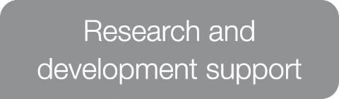 Research and development support